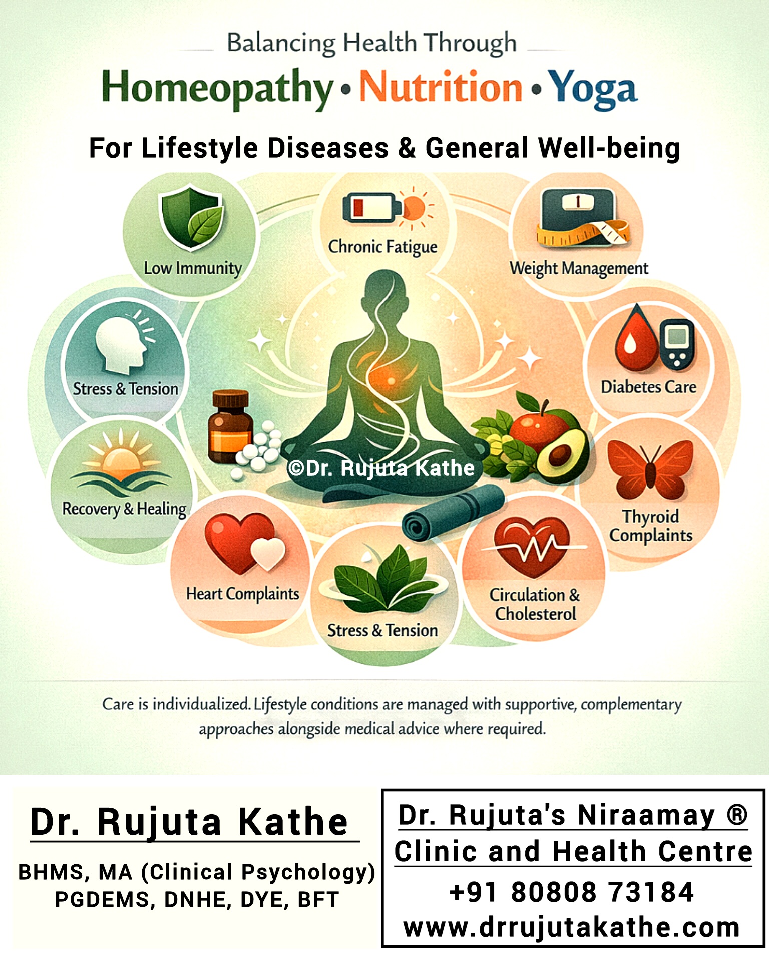 Dr. Rujuta Kathe- Lifestyle Diseases and General Wellness with Homoeopathy, Nutrition and Yoga