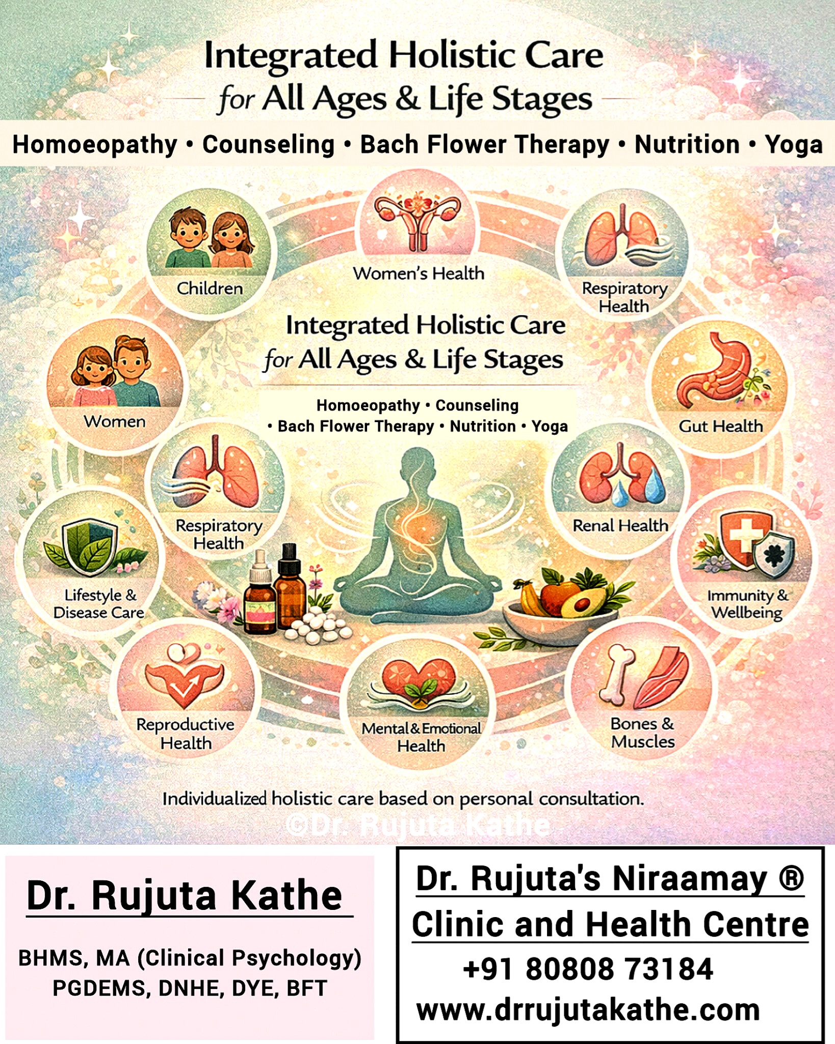 Homoeopathic Treatment for adults, children, all genders, Women's Health, pcod, PMOS, respiratory Health, Gut Health, Renal Health, Mental Health, Heart and circulatory Health, Immunity, general wellness and more