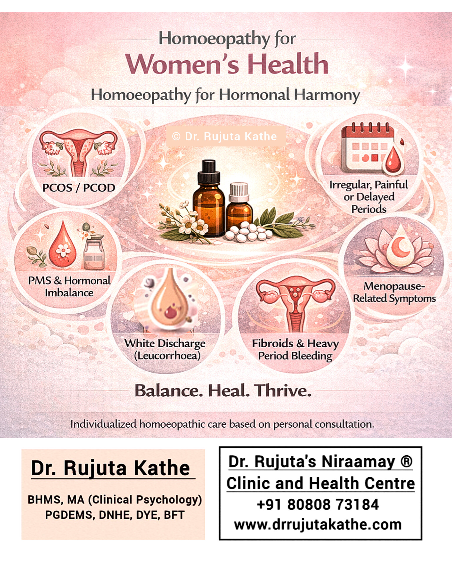 Dr. Rujuta Kathe- Homeoeopathy for Women