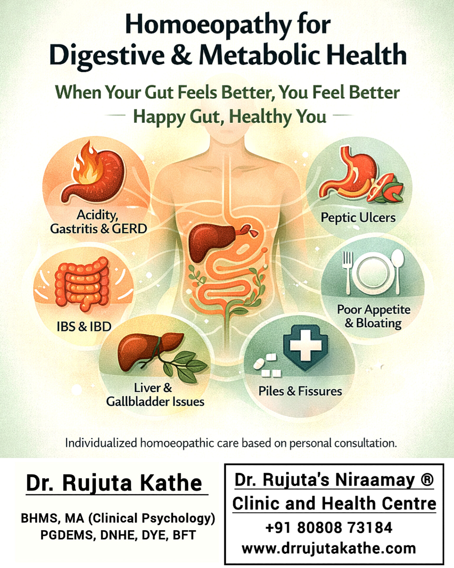 Dr. Rujuta Kathe- Homoeopathy for Gut and Metabolic Health-acute or chronic Acidity, Gastritis, GERD, Ulcers, Bloating, Constipation, IBS, IBD, Appetite issues, Piles and Fissures, Liver and Gallbladder issues, etc
